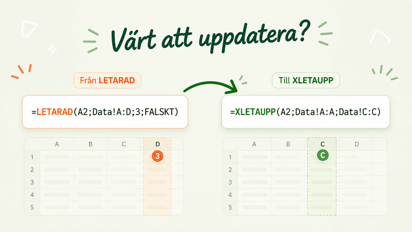 When is it worth updating a formula?